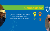 Campaign for Camp Compass 2025